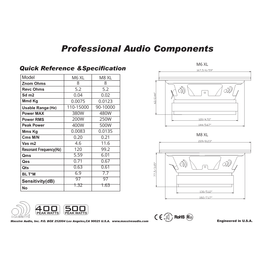 Massive Audio M6XL 6.5" Mid-Range Loudspeaker with Black Aluminum Bullet and 1.5" Voice Coil - 200 Watts Rms 8-ohm