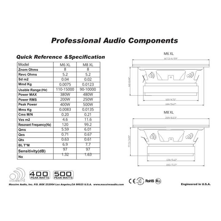 Massive Audio M6XL 6.5" Mid-Range Loudspeaker with Black Aluminum Bullet and 1.5" Voice Coil - 200 Watts Rms 8-ohm