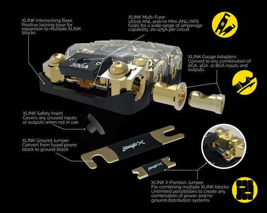 Stinger XFDB108 Linkable Fused Power or Ground Block with Pastic Protective Cover