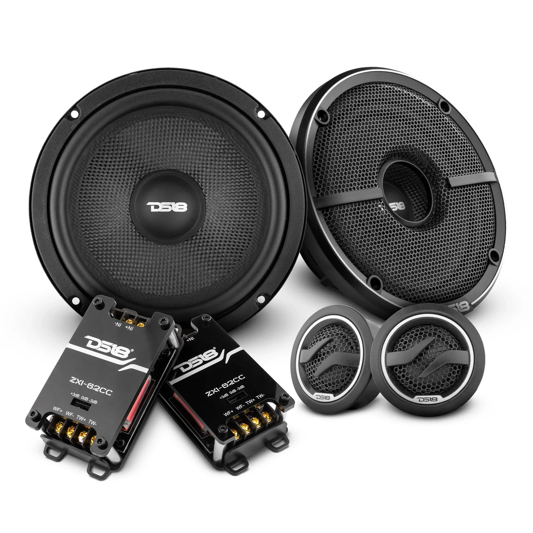 Component Sets