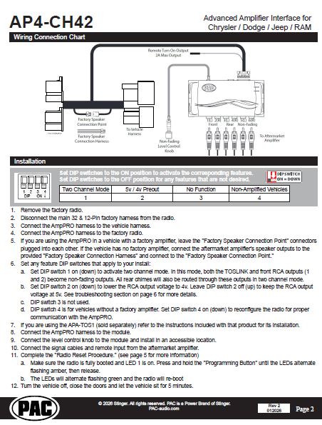 Pac-Audio AP4-CH42 Amplifier Integration Interface for Select 2021-2026 Chrysler, Dodge or Jeep for Non Amplified and Amplified Systems