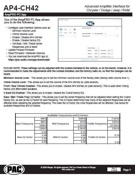 Pac-Audio AP4-CH42 Amplifier Integration Interface for Select 2021-2026 Chrysler, Dodge or Jeep for Non Amplified and Amplified Systems
