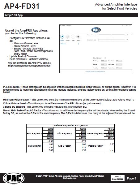 Pac-Audio AP4-FD31 Amplifier Integration Interface for Select 2017-2024 Ford B&O A2B Factory Amp. Systems