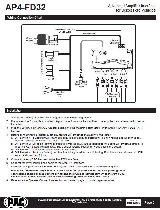Pac-Audio AP4-FD32 Amplifier Integration Interface for Select 2025+ Ford Vehicles Models with B&O A2B Factory Amplified Systems