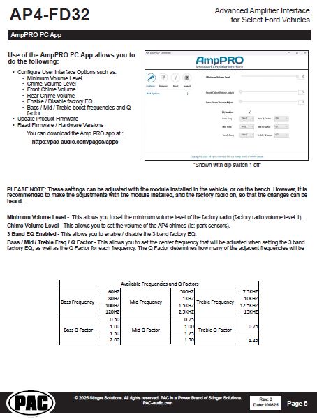 Pac-Audio AP4-FD32 Amplifier Integration Interface for Select 2025+ Ford Vehicles Models with B&O A2B Factory Amplified Systems