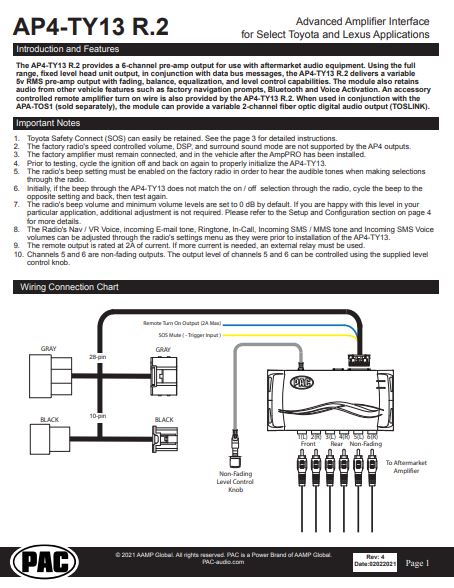 Pac-Audio AP4-TY13 Amplifier Integration Interface for Select 2018-2023 Toyota and Lexus Vehicles