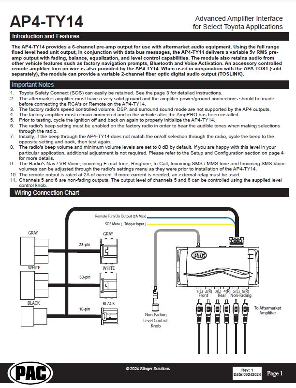 Pac-Audio AP4-TY14 Amplifier Integration Interface for Select 2022-2026 Toyota and Lexus Vehicles