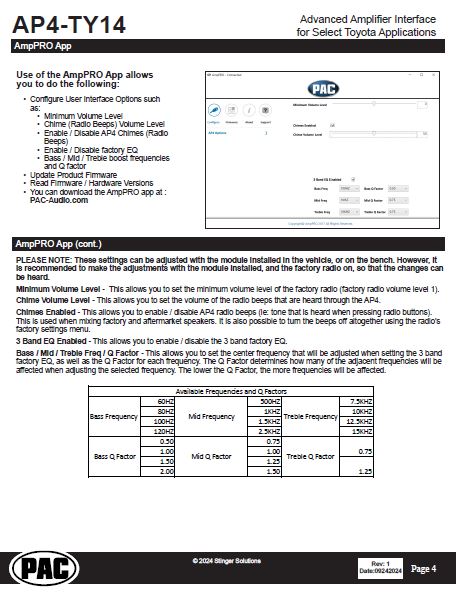 Pac-Audio AP4-TY14 Amplifier Integration Interface for Select 2022-2026 Toyota and Lexus Vehicles