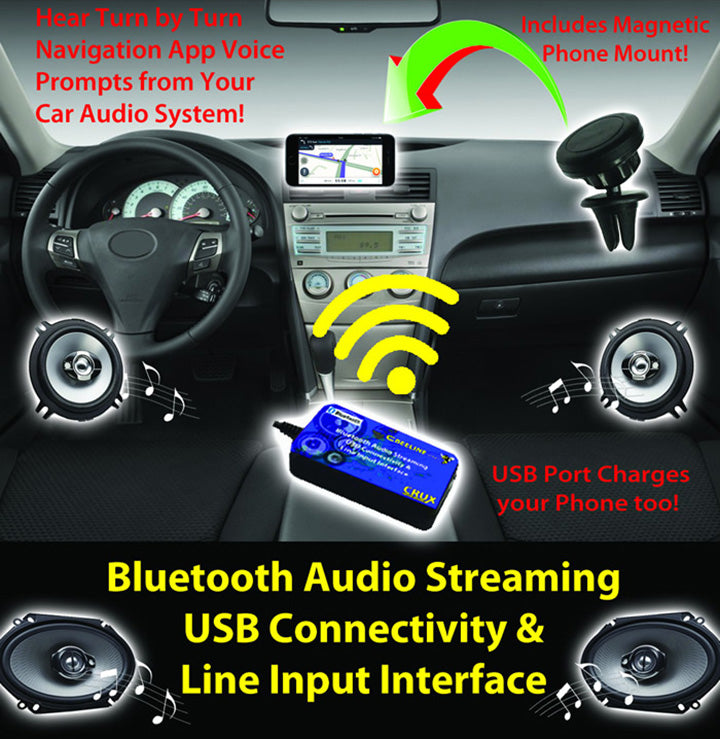 CRUX BTS-HN1 Bluetooth Interface - Fits Select 1998-2005 Honda Vehicles