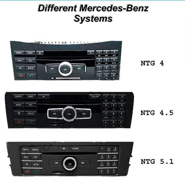 RDVFL CP1-NTG4 Wireless Apple CarPlay and Android Auto Adapter - Fits Mercedes Benz 2007-2011 C-Class, 2010-2012 E-Class, 2012 GLK, 2010-2014 SLS with NTG4 Interface