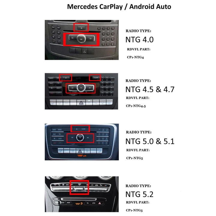 RDVFL CP1-NTG4 Wireless Apple CarPlay and Android Auto Adapter - Fits Mercedes Benz 2007-2011 C-Class, 2010-2012 E-Class, 2012 GLK, 2010-2014 SLS with NTG4 Interface