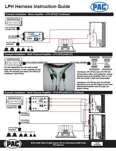 Pac-Audio LPHCH41 LocPro Advanced T-Harness for Select 2013-2024 Chrysler, Dodge or Jeep Vehicles