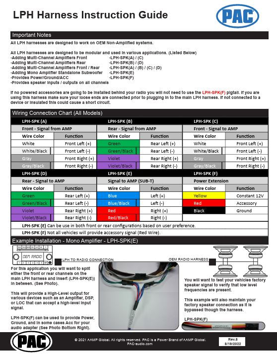 Pac-Audio LPHGM51 LocPro Advanced T-Harness for Select 2014-2019 Buick, Cadillac, Chevrolet or GMC Vehicles