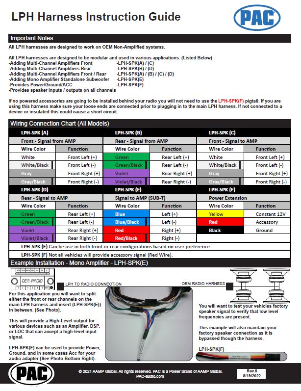 Pac-Audio LPHGM71 LocPro Advanced T-Harness for Select 2019-2024 Chevrolet or GMC Vehicles
