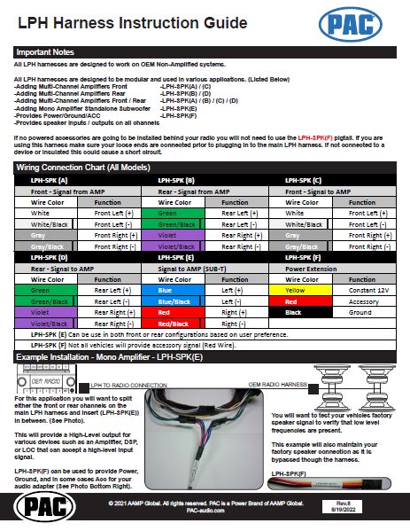 Pac-Audio LPHGM72 LocPro Advanced T-Harness for Select 2019-2026 Chevrolet or GMC Vehicles