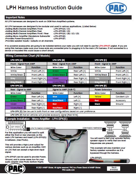 Pac-Audio LPHHD02 LocPro Advanced T-Harness for Select 2006-2011 Honda Vehicles