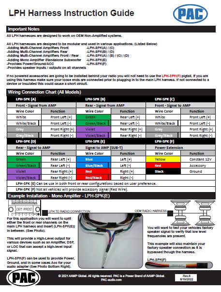 Pac-Audio LPHTY01 LocPro Advanced T-Harness for Select 1985-2021 Toyota, Scion or Subaru Vehicles
