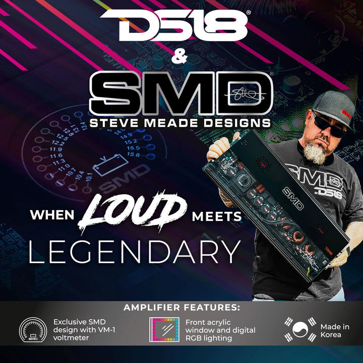 SMD 2000.1D Monoblock Amplifier with VM-1 Voltmeter and Digital LED Lights - 1 x 2000 Watts Rms @ 1-ohm