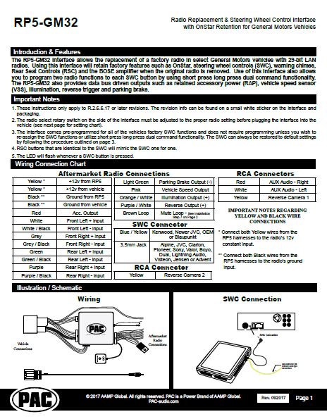 Pac-Audio RP5-GM32 Radio Replacement Interface Module for Select 2012-2014 Chevrolet or GMC Vehicles