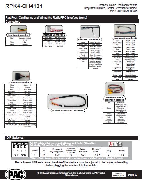 Pac-Audio RPK4-CH4101 Radio Replacement Kit with Climate Controls for Select 2013-2019 Dodge Ram Trucks with 8" Display Screen