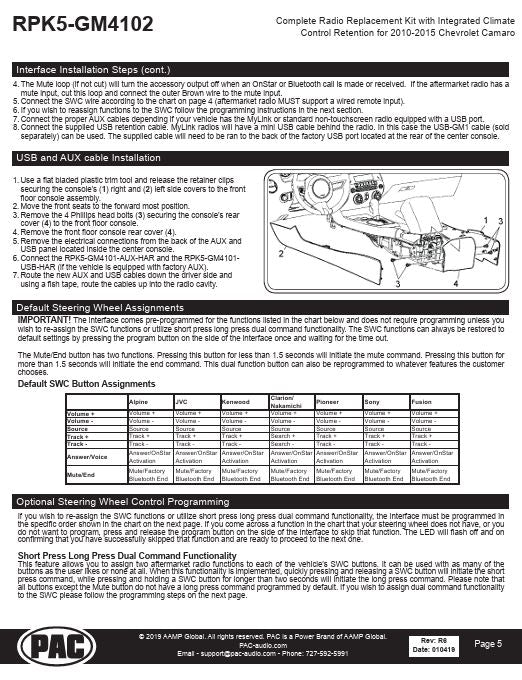 Pac-Audio RPK5-GM4102 Radio Replacement Kit with Climate Controls for Select 2010-2015 Chevrolet Camaro Vehicles