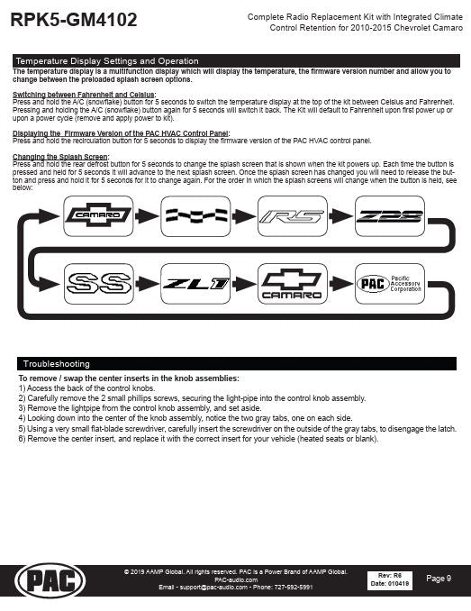 Pac-Audio RPK5-GM4102 Radio Replacement Kit with Climate Controls for Select 2010-2015 Chevrolet Camaro Vehicles