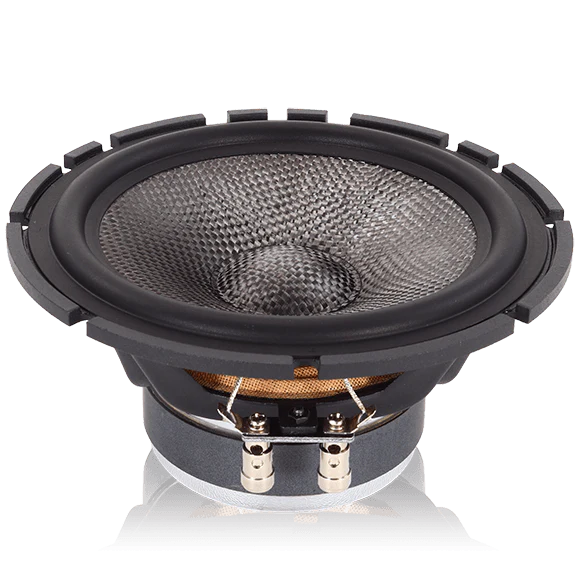 Sundown Audio 6.5" High Fidelity Component Speakers with 2-Way Crossovers - 125 Watts Rms 4-ohm